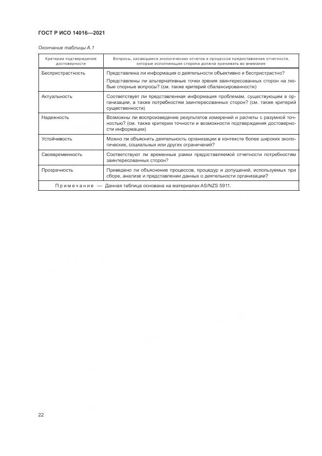 ГОСТ Р ИСО 14016-2021, страница 28