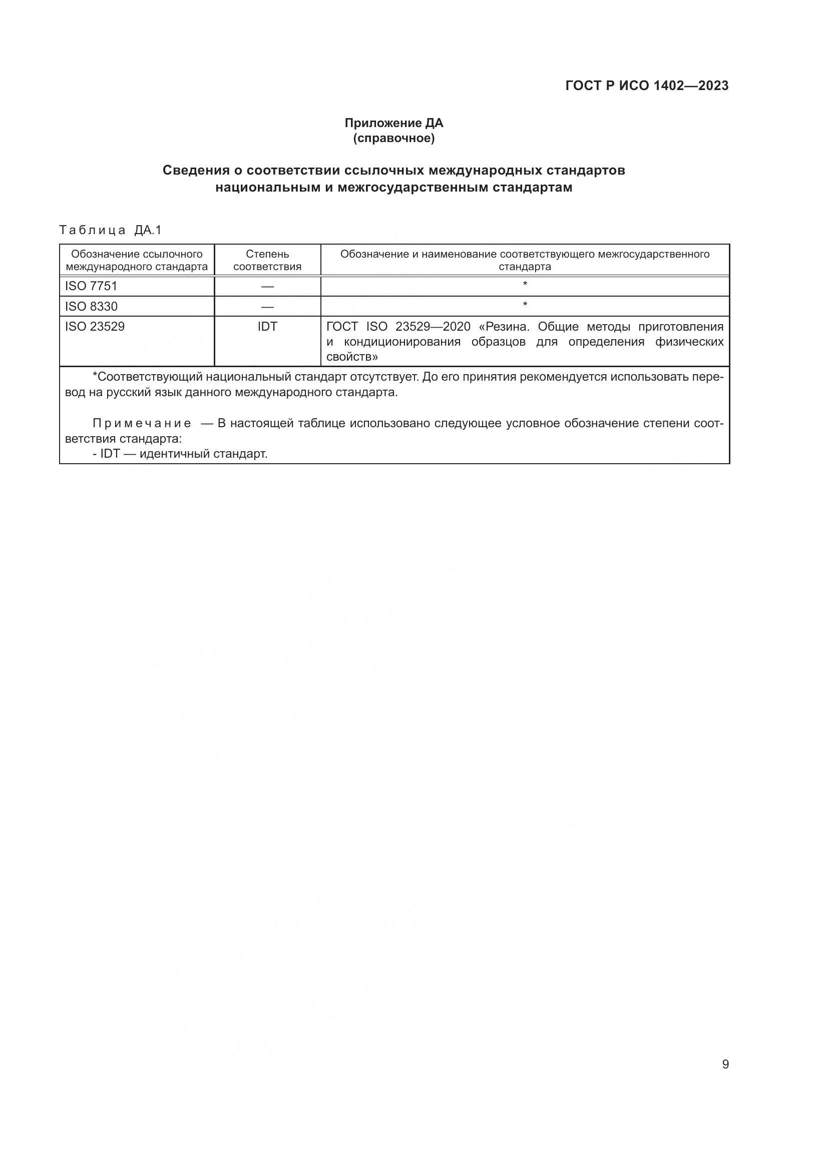ГОСТ Р ИСО 1402-2023, страница 11