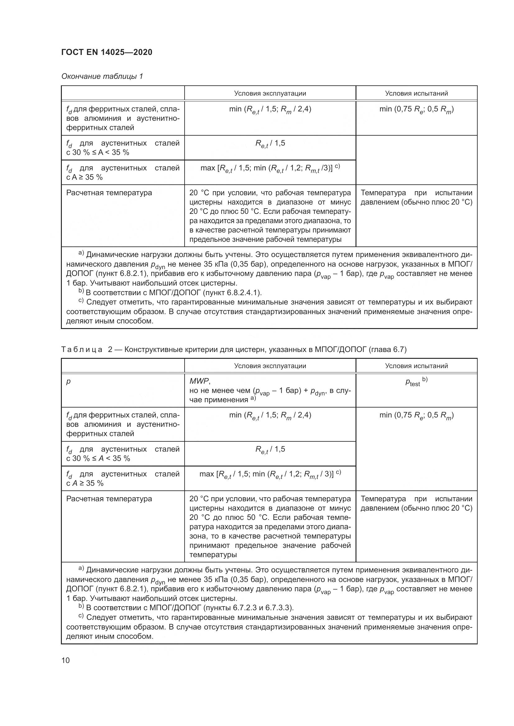 ГОСТ EN 14025-2020, страница 15