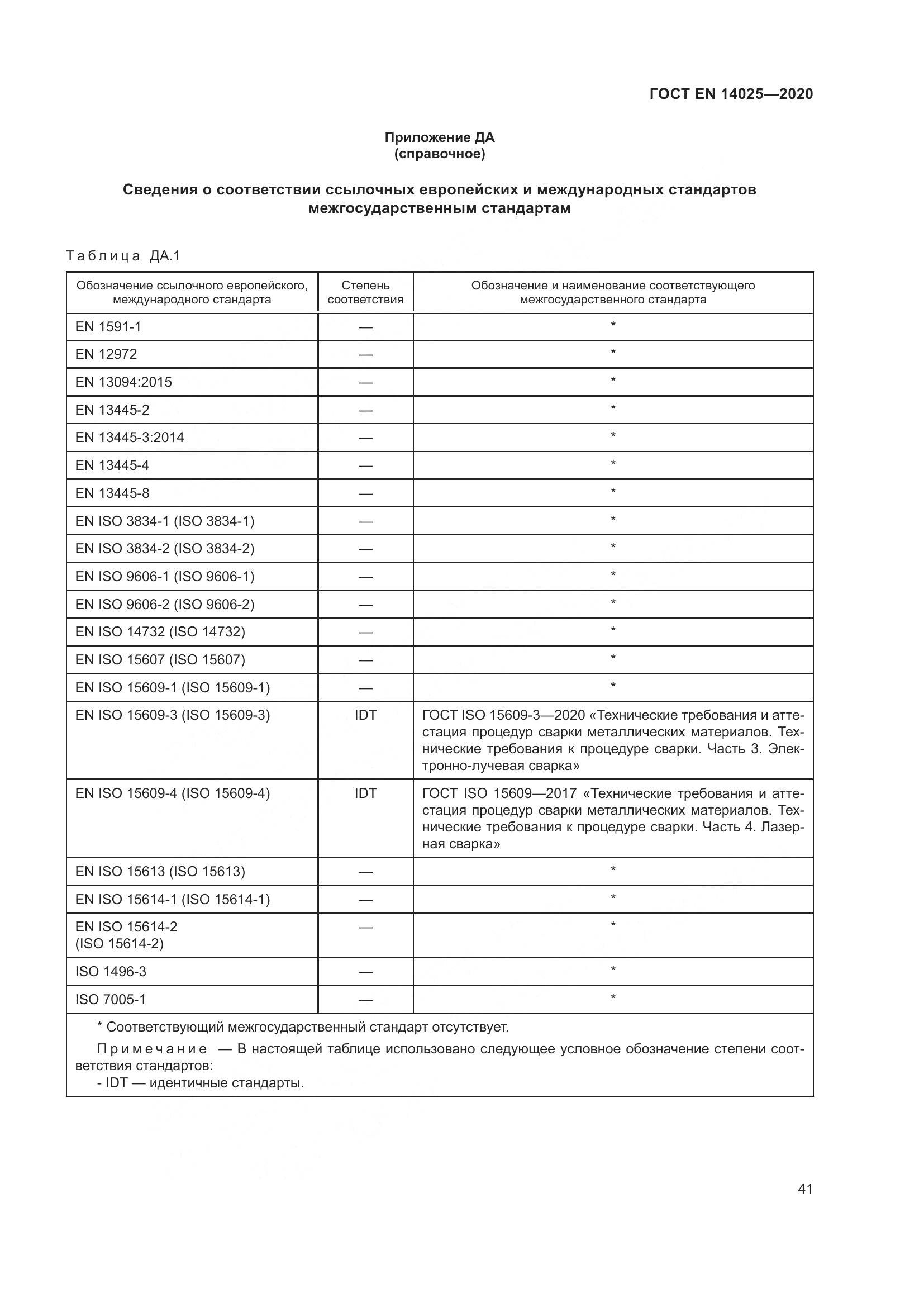 ГОСТ EN 14025-2020, страница 46