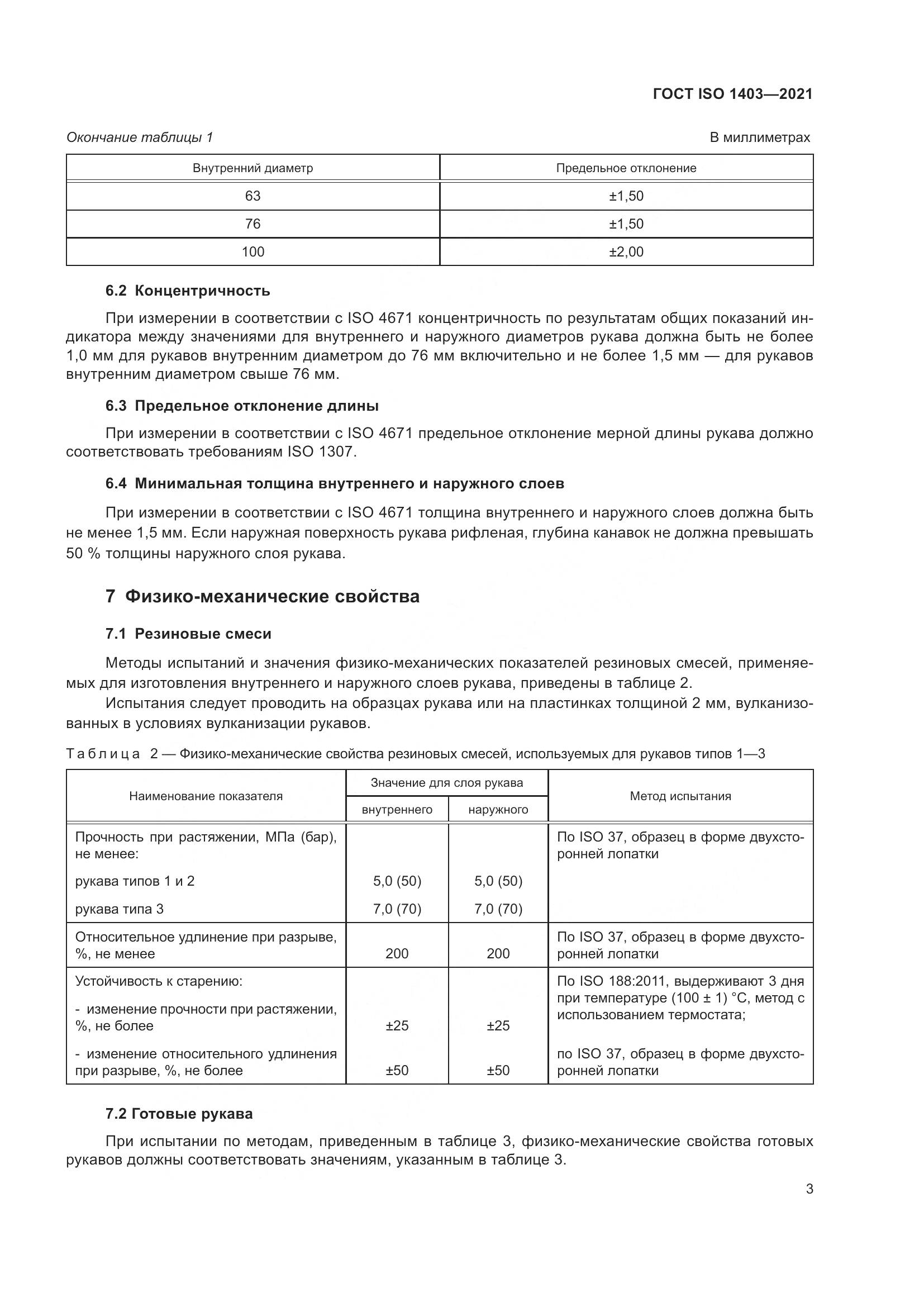 ГОСТ ISO 1403-2021, страница 7