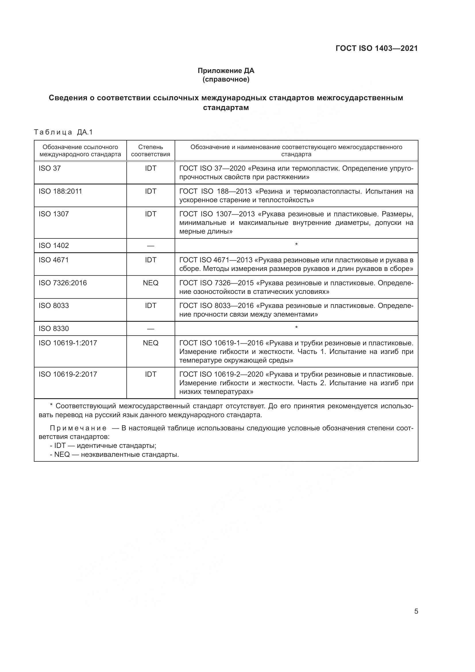 ГОСТ ISO 1403-2021, страница 9