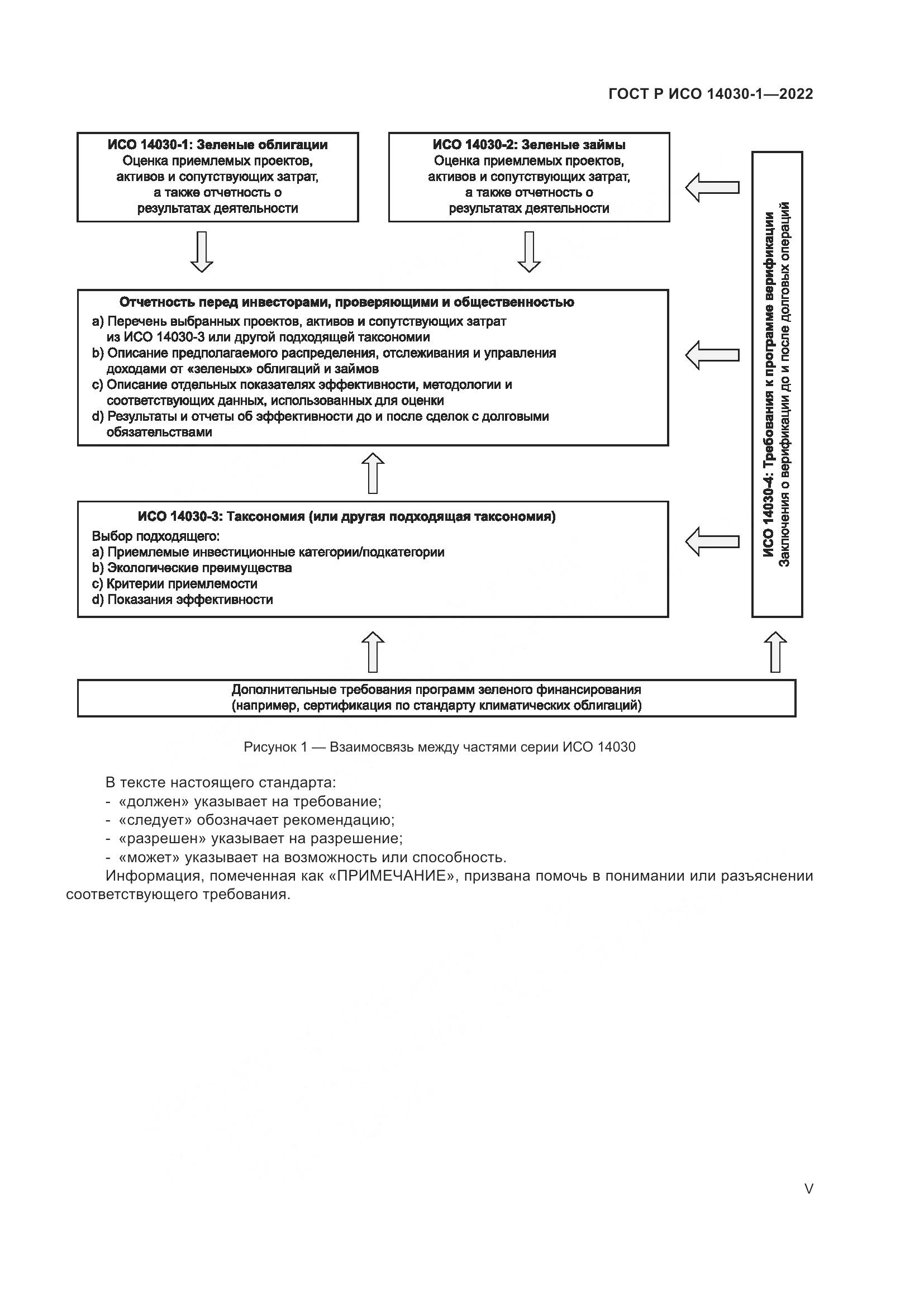 ГОСТ Р ИСО 14030-1-2022, страница 5