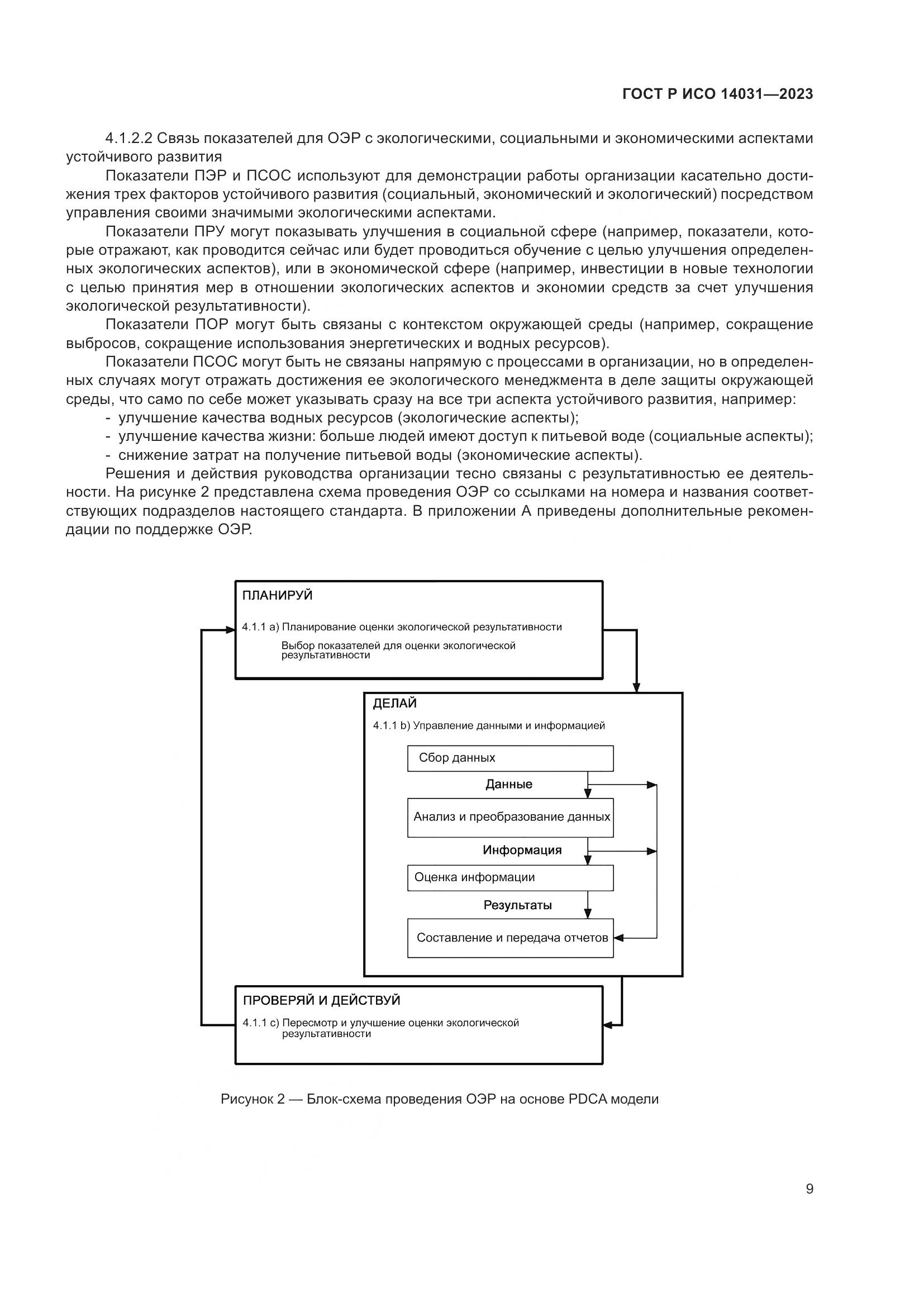 ГОСТ Р ИСО 14031-2023, страница 13
