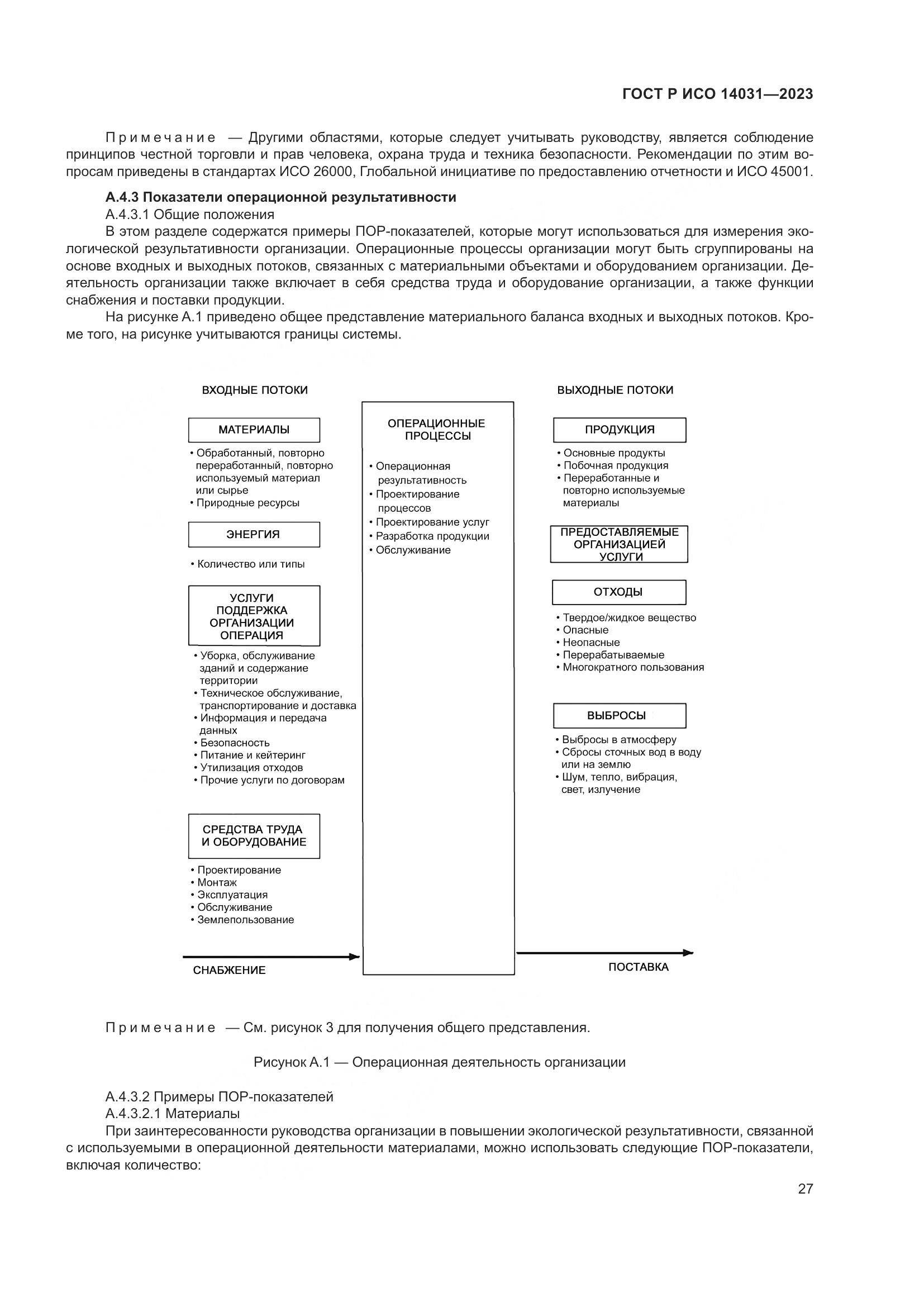 ГОСТ Р ИСО 14031-2023, страница 31