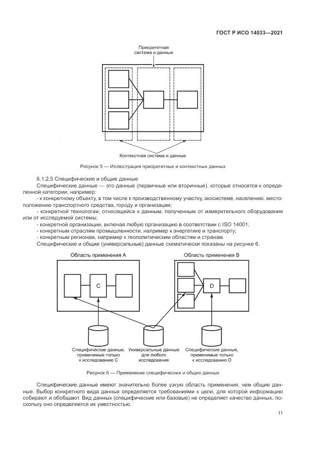 ГОСТ Р ИСО 14033-2021, страница 17