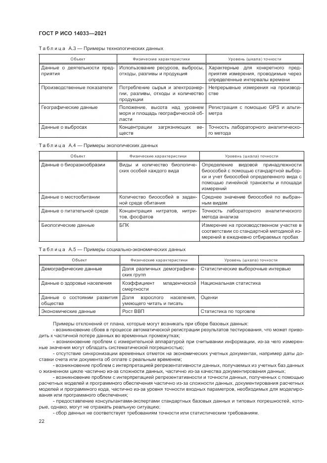 ГОСТ Р ИСО 14033-2021, страница 28