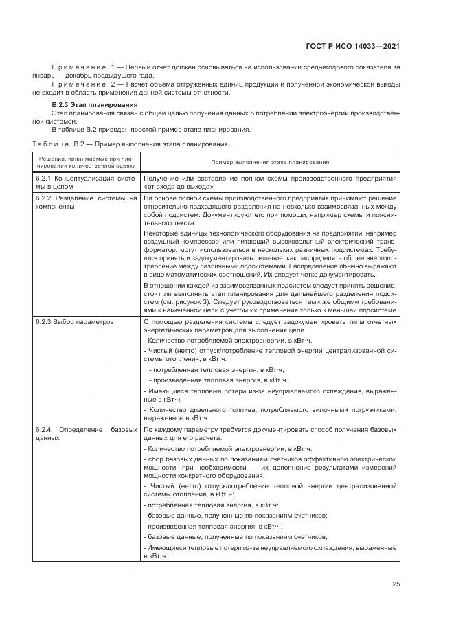 ГОСТ Р ИСО 14033-2021, страница 31