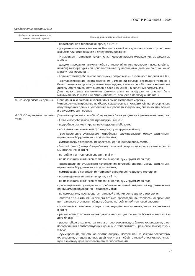 ГОСТ Р ИСО 14033-2021, страница 33