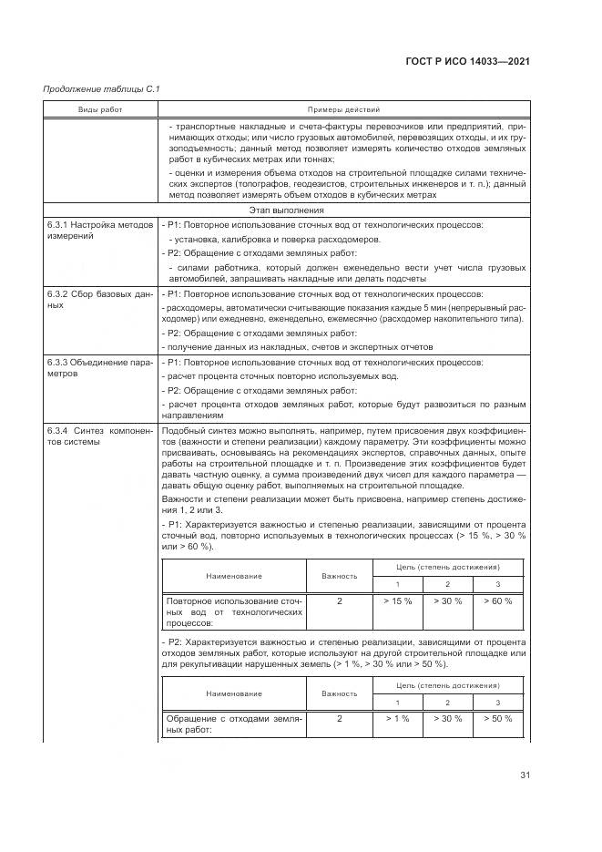 ГОСТ Р ИСО 14033-2021, страница 37
