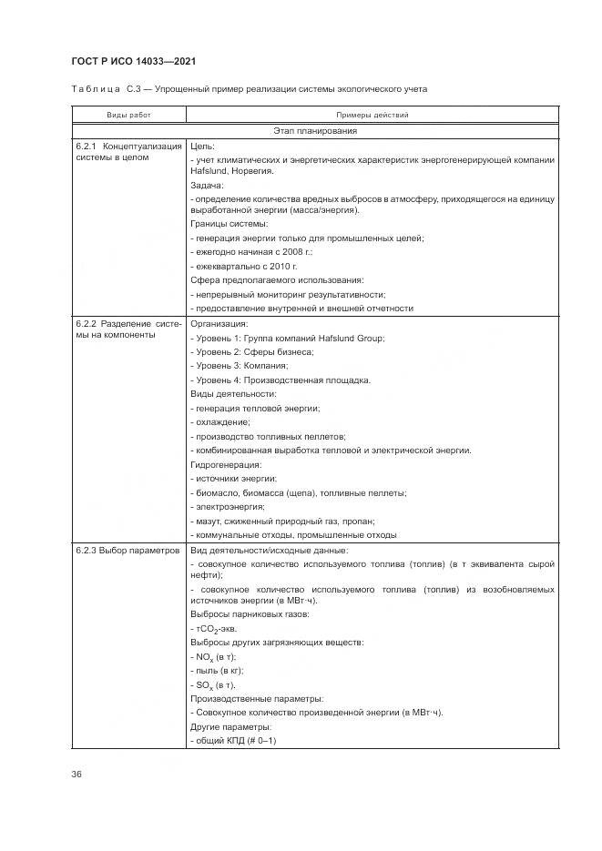 ГОСТ Р ИСО 14033-2021, страница 42