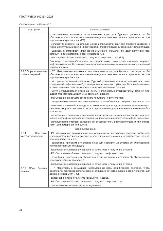 ГОСТ Р ИСО 14033-2021, страница 50