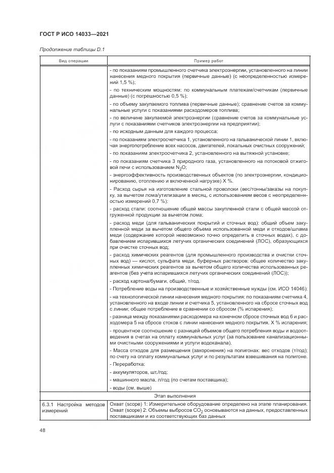 ГОСТ Р ИСО 14033-2021, страница 54