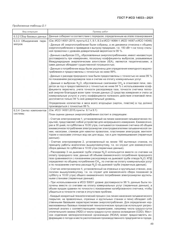 ГОСТ Р ИСО 14033-2021, страница 55