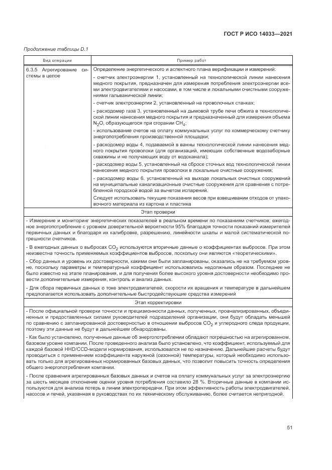 ГОСТ Р ИСО 14033-2021, страница 57