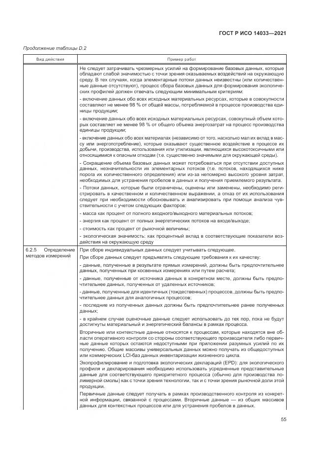 ГОСТ Р ИСО 14033-2021, страница 61