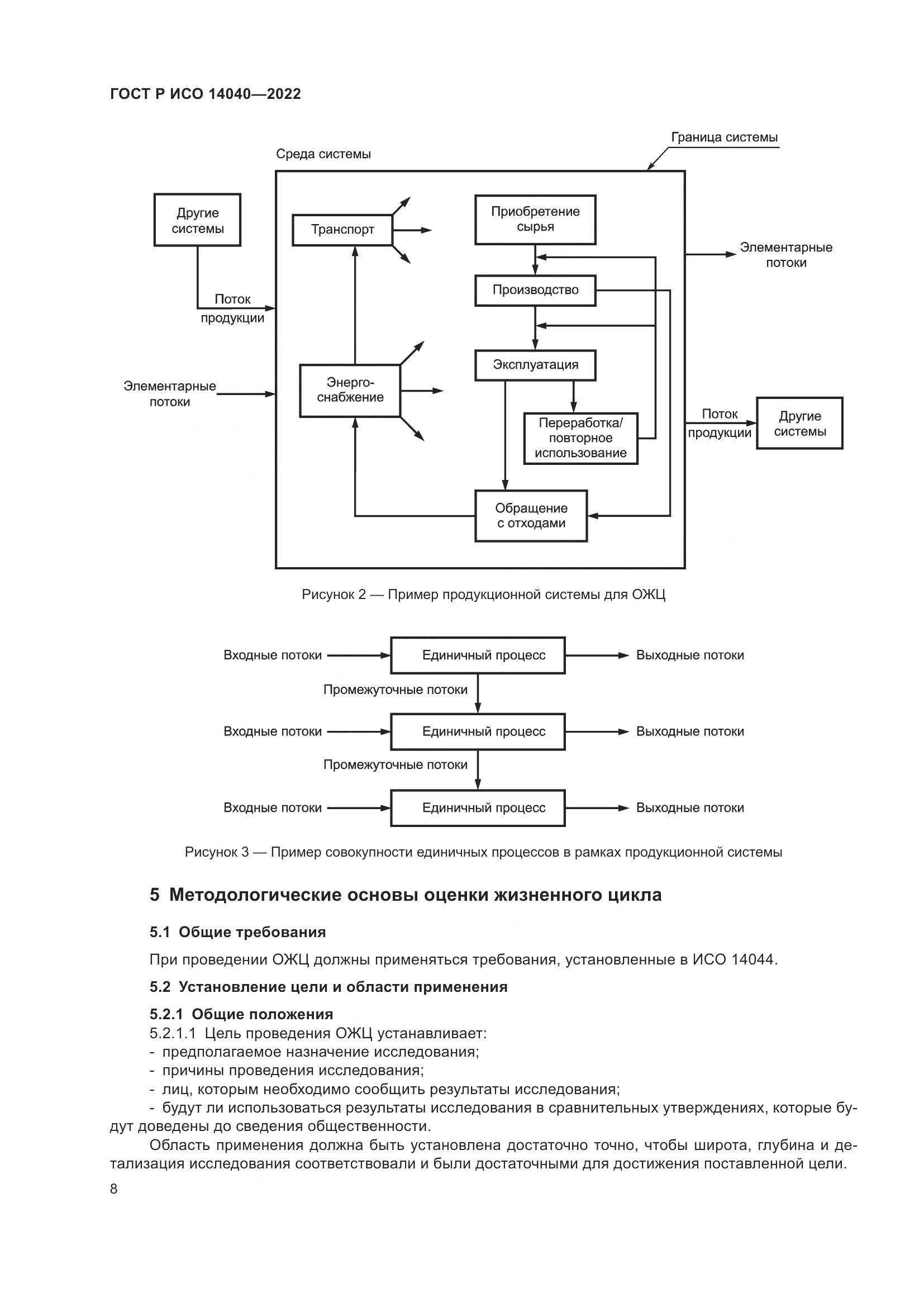 ГОСТ Р ИСО 14040-2022, страница 14