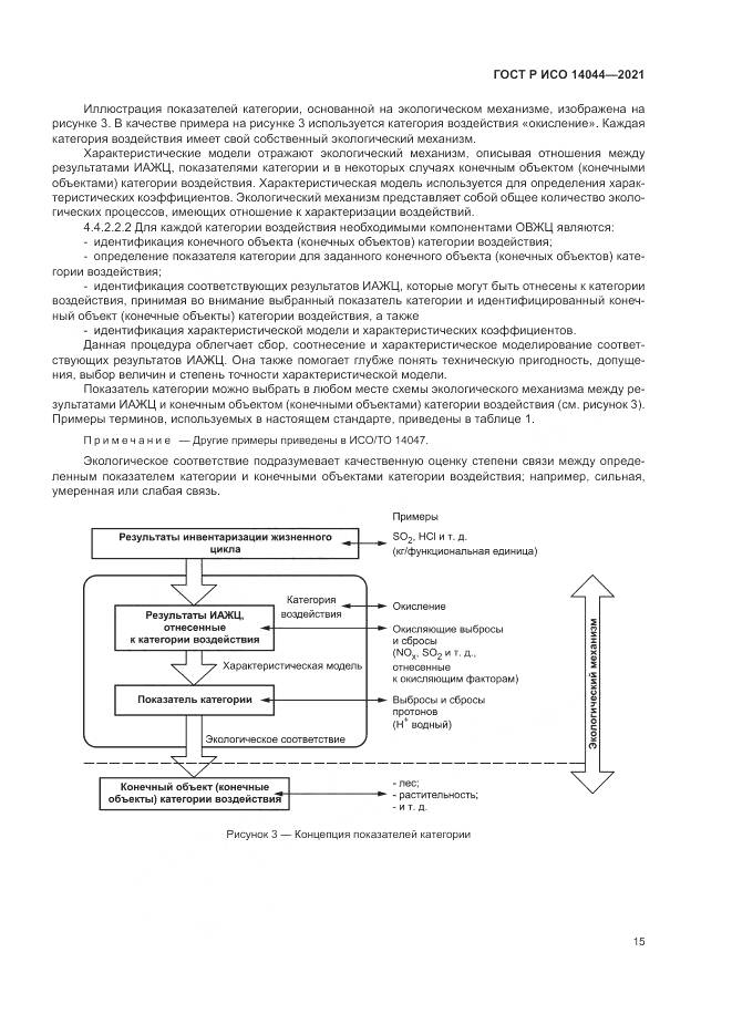 ГОСТ Р ИСО 14044-2021, страница 21
