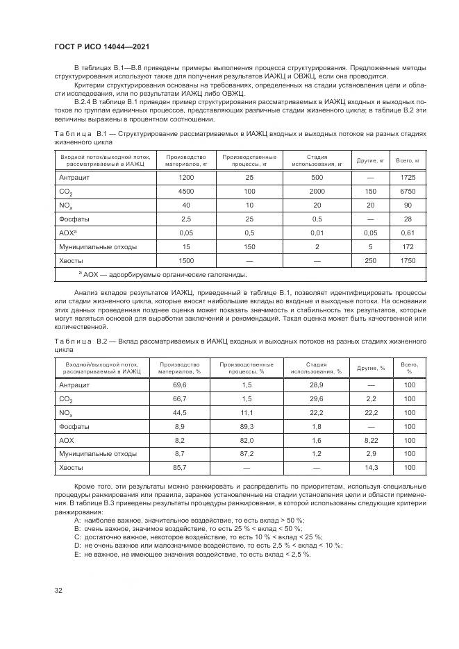 ГОСТ Р ИСО 14044-2021, страница 38