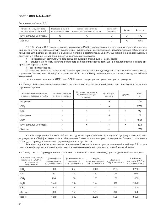 ГОСТ Р ИСО 14044-2021, страница 40