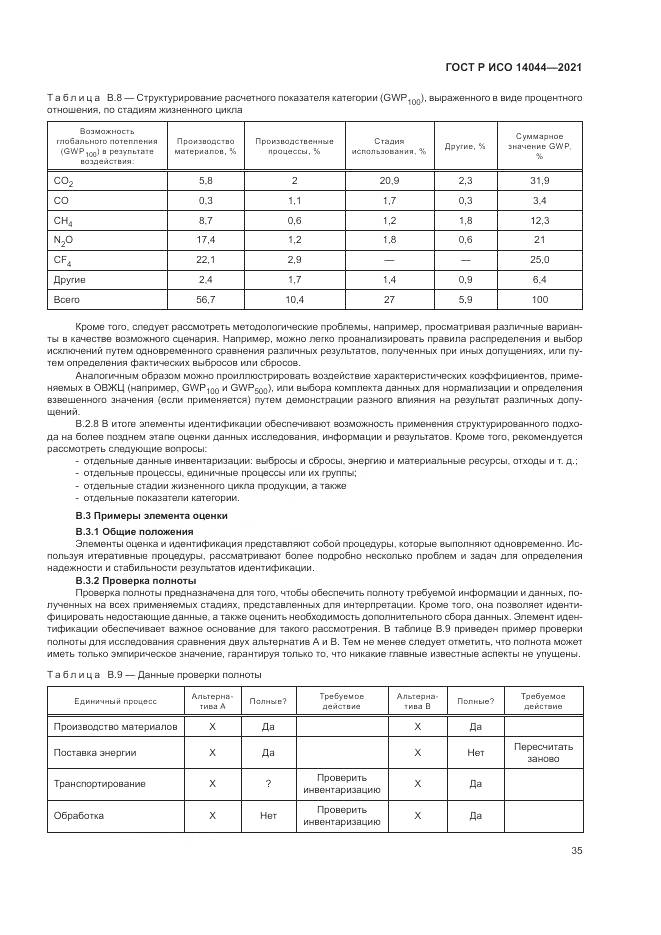 ГОСТ Р ИСО 14044-2021, страница 41