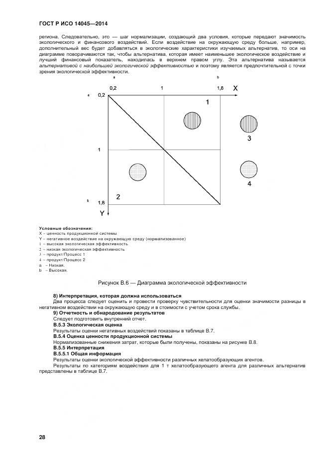 ГОСТ Р ИСО 14045-2014, страница 32
