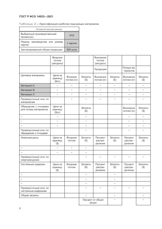 ГОСТ Р ИСО 14053-2021, страница 10