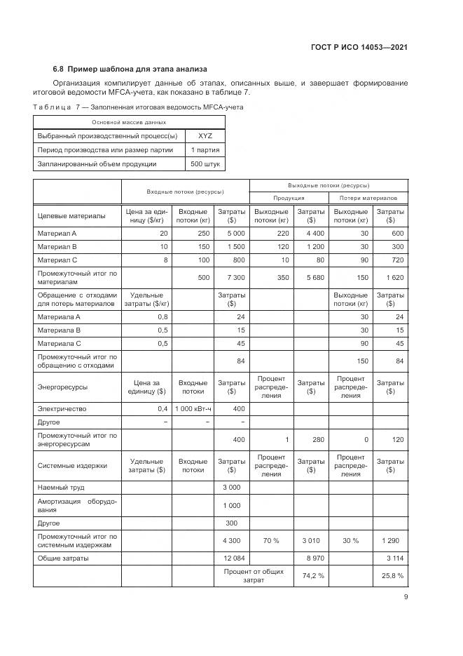 ГОСТ Р ИСО 14053-2021, страница 13