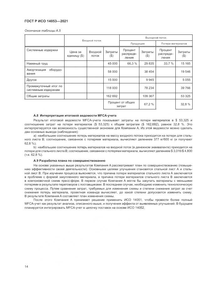 ГОСТ Р ИСО 14053-2021, страница 18