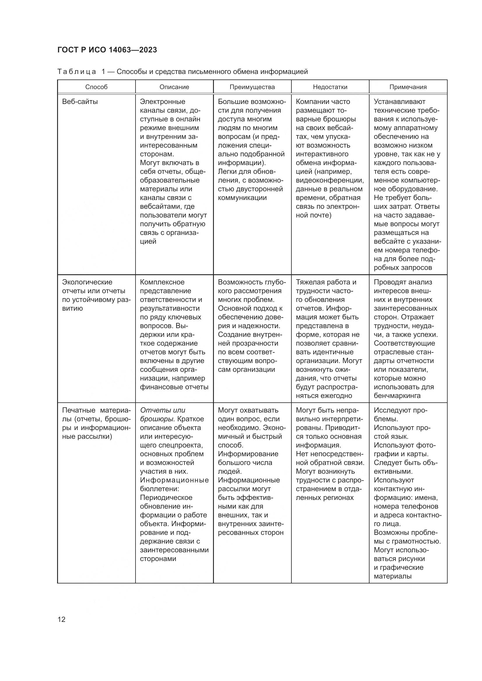 ГОСТ Р ИСО 14063-2023, страница 18