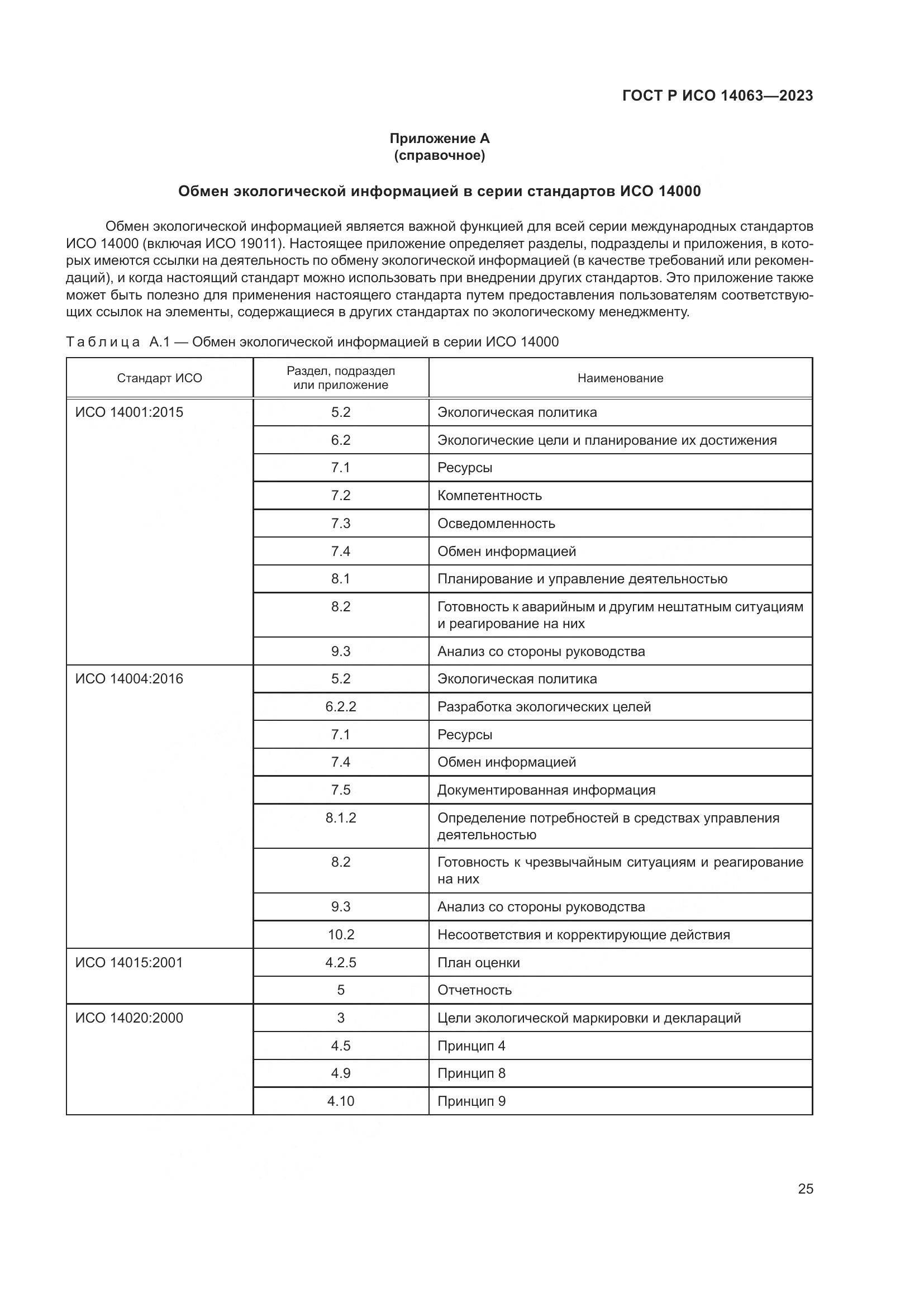 ГОСТ Р ИСО 14063-2023, страница 31