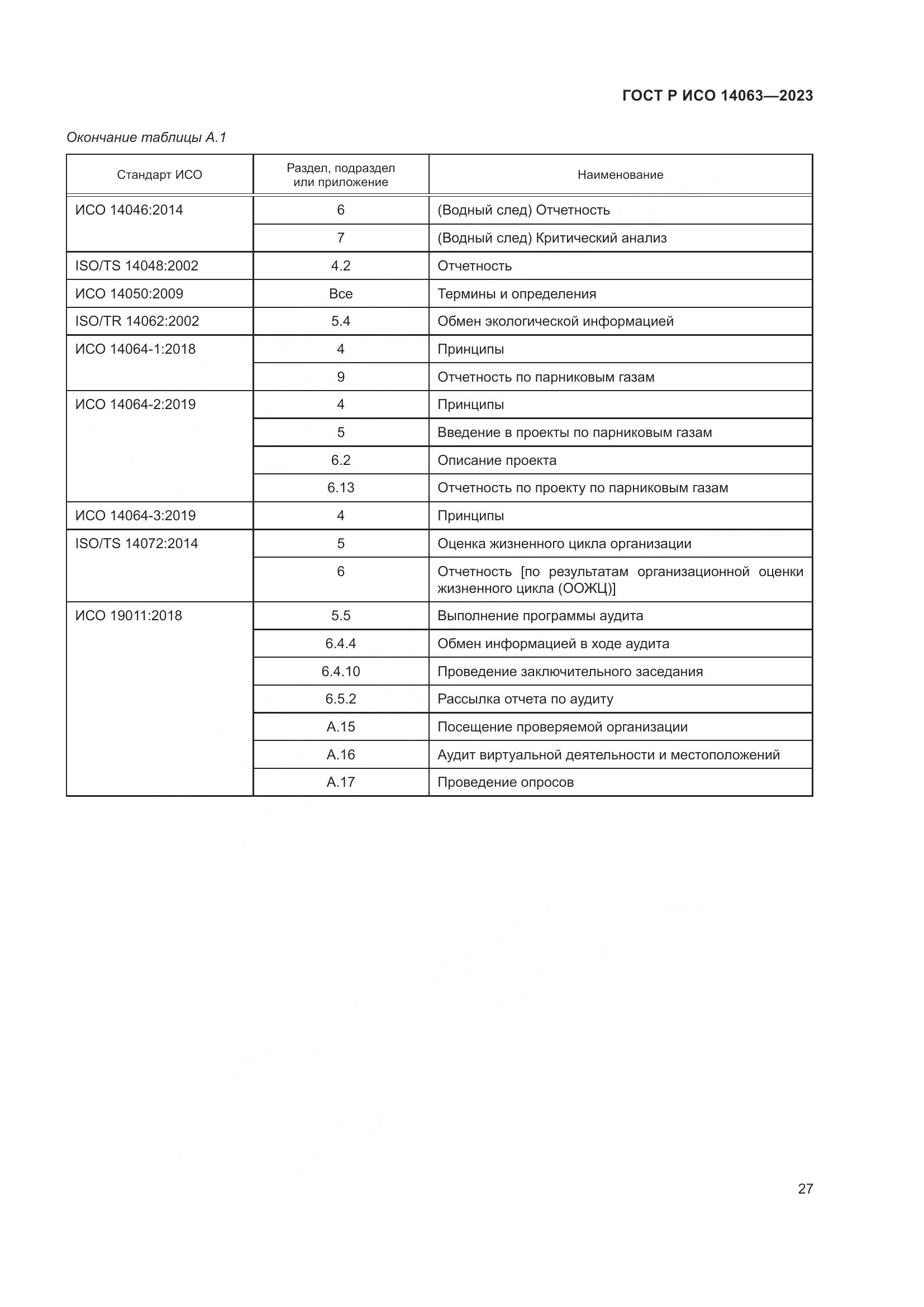 ГОСТ Р ИСО 14063-2023, страница 33