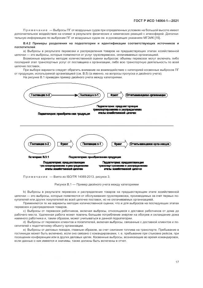 ГОСТ Р ИСО 14064-1-2021, страница 23