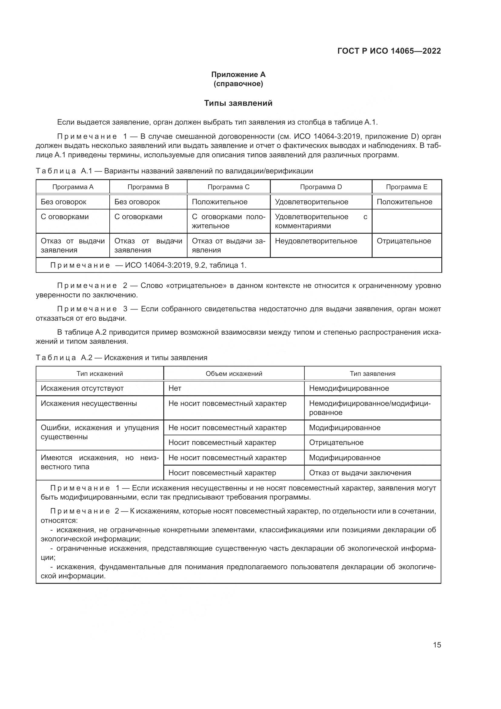 ГОСТ Р ИСО 14065-2022, страница 19