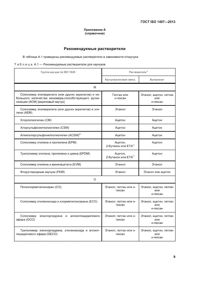 ГОСТ ISO 1407-2013, страница 13