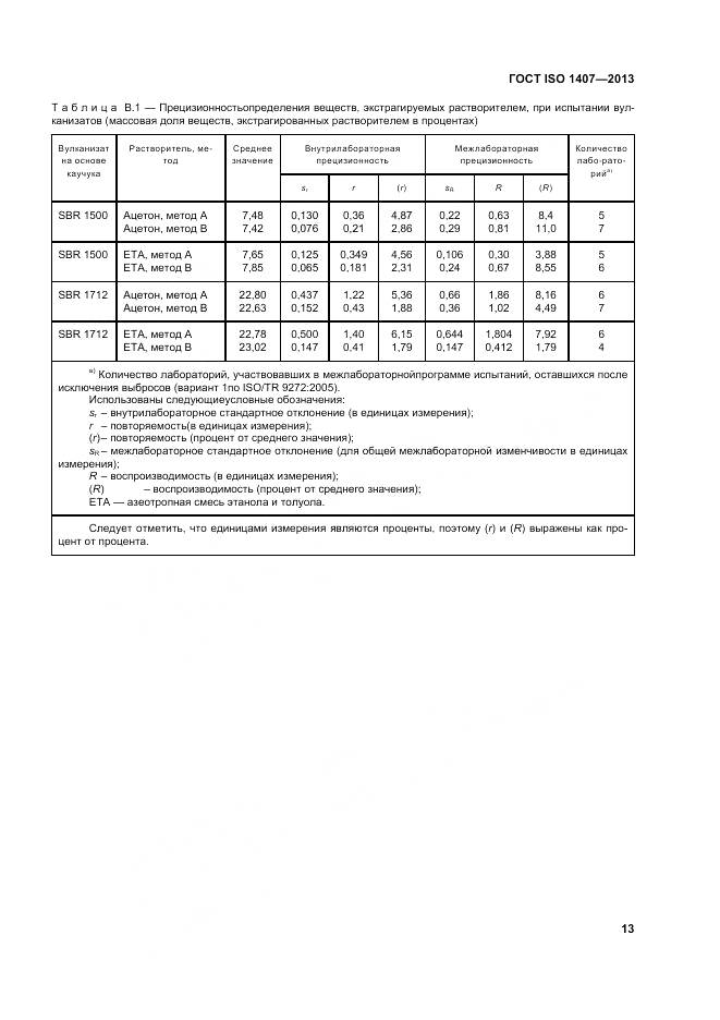 ГОСТ ISO 1407-2013, страница 17