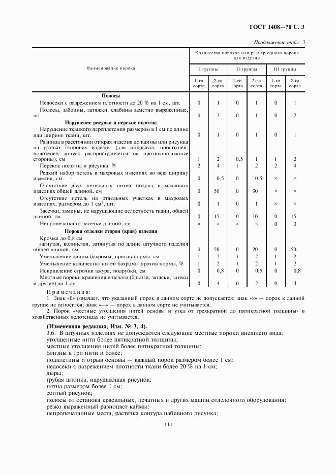 ГОСТ 1408-78, страница 3