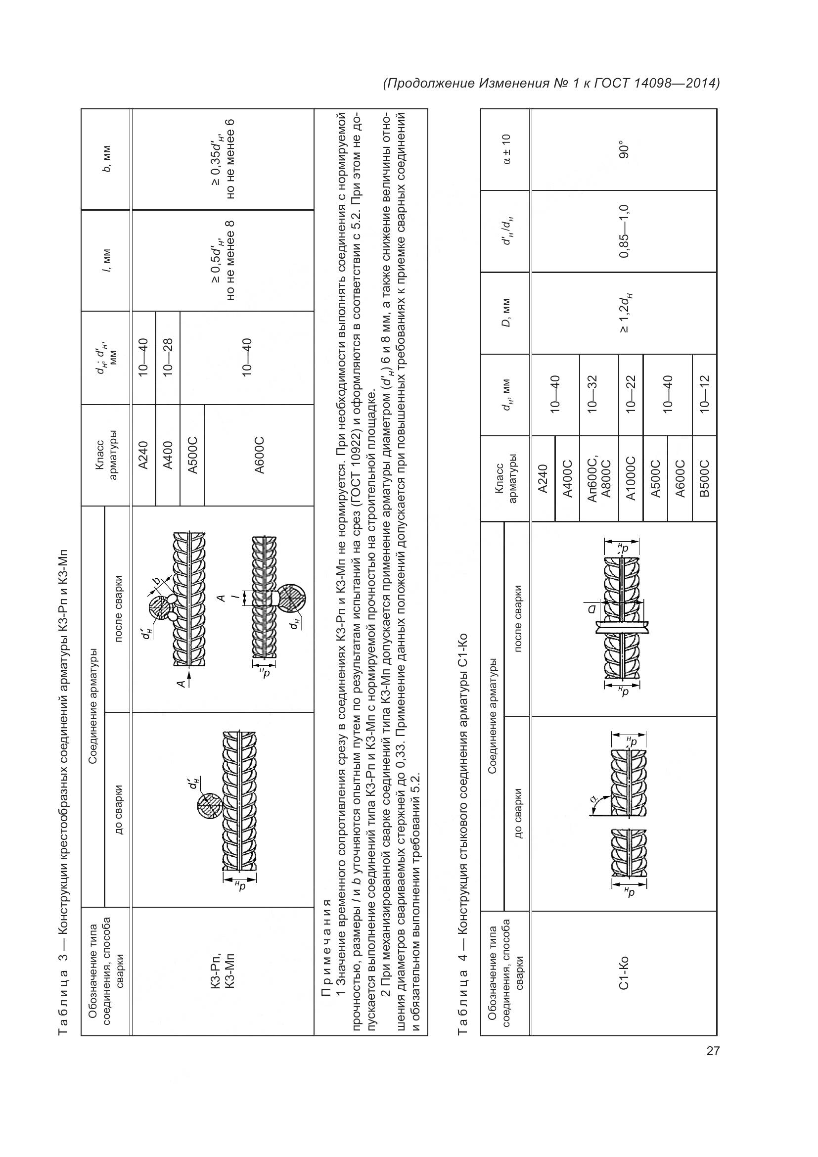 ГОСТ 14098-2014, страница 30