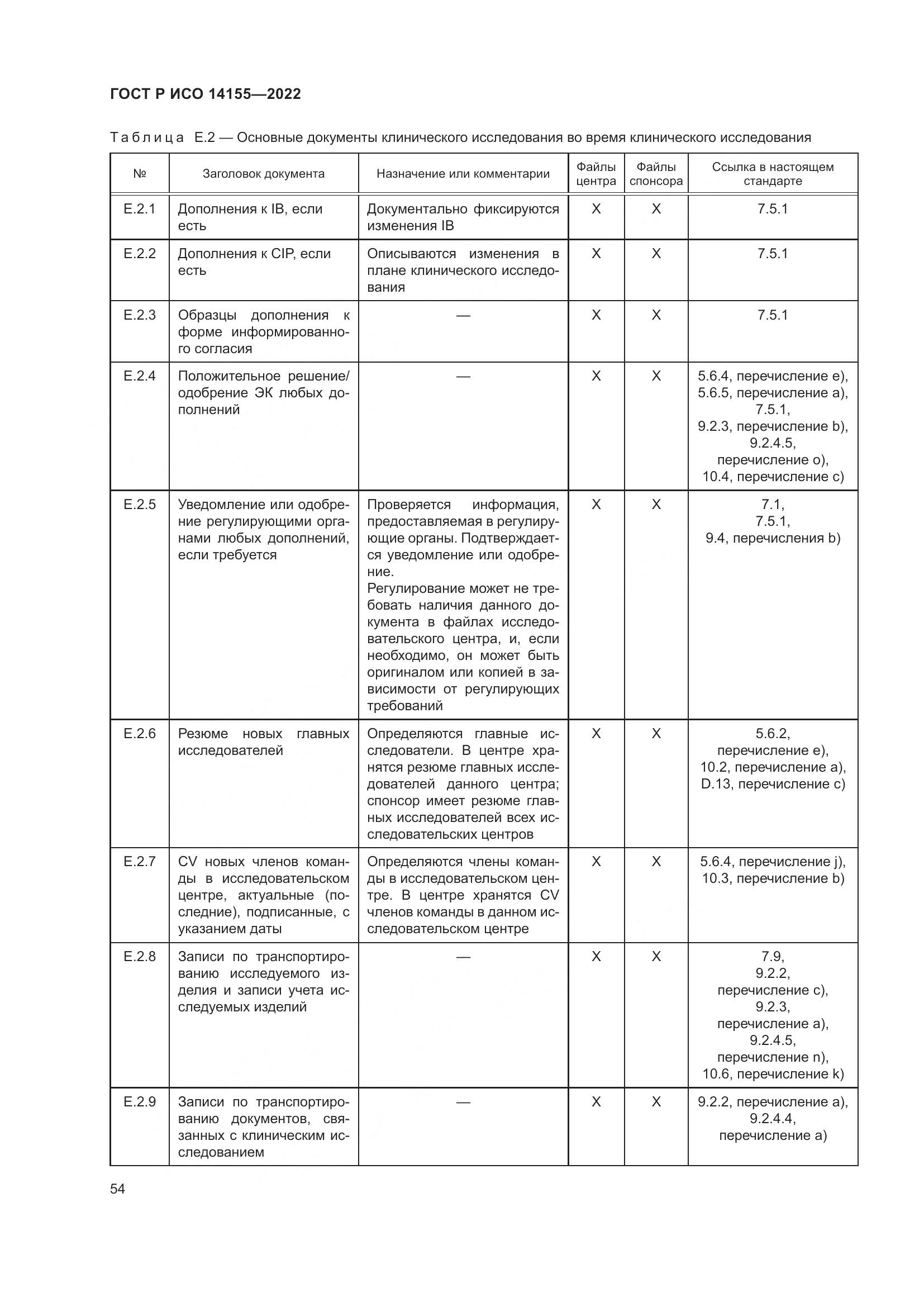ГОСТ Р ИСО 14155-2022, страница 58