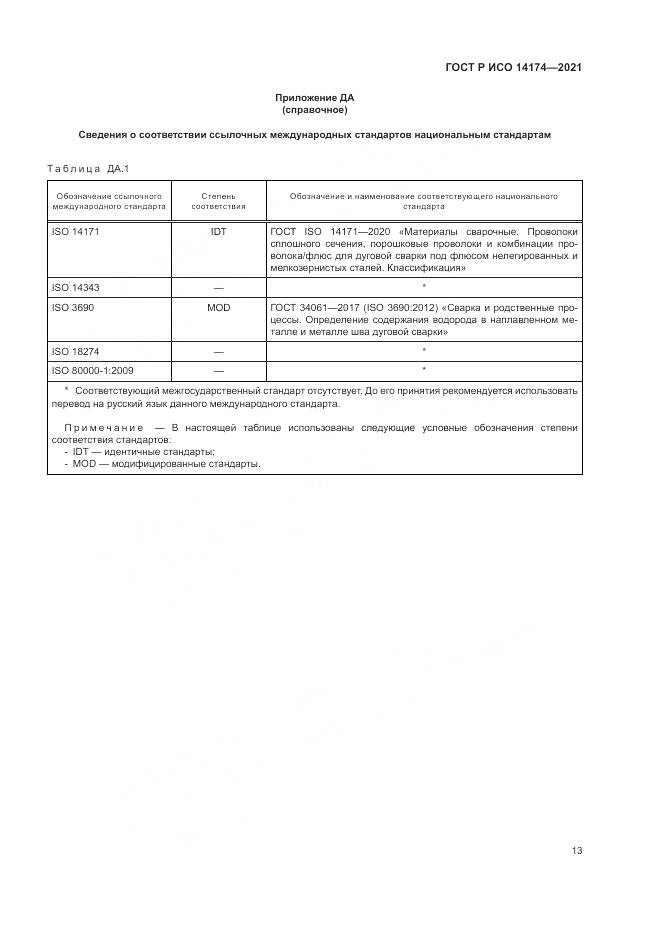 ГОСТ Р ИСО 14174-2021, страница 17