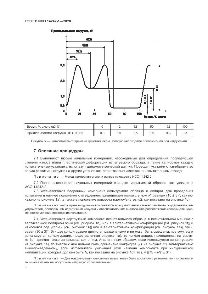 ГОСТ Р ИСО 14242-1-2020, страница 10