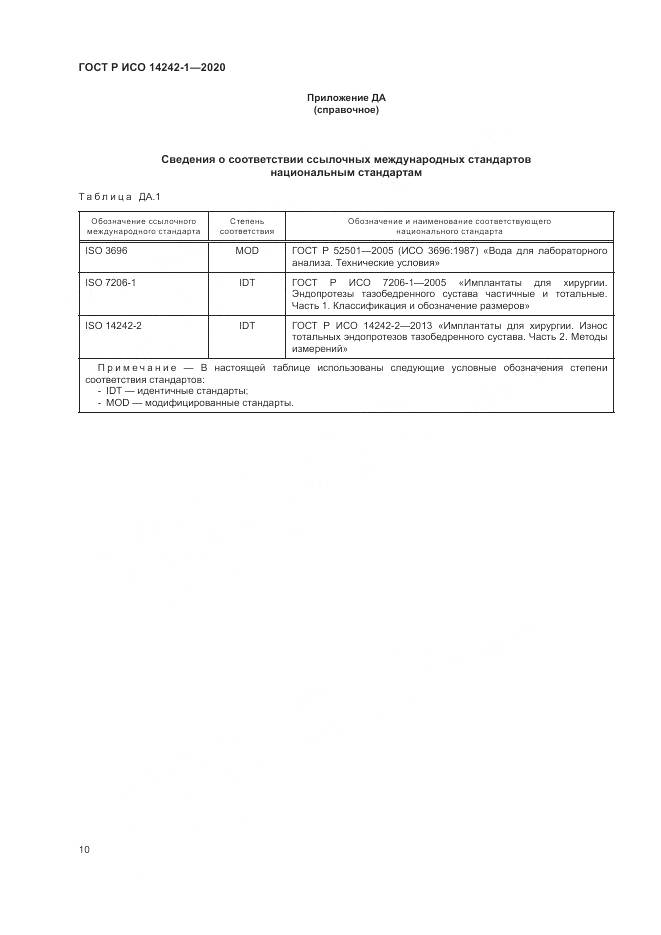 ГОСТ Р ИСО 14242-1-2020, страница 14