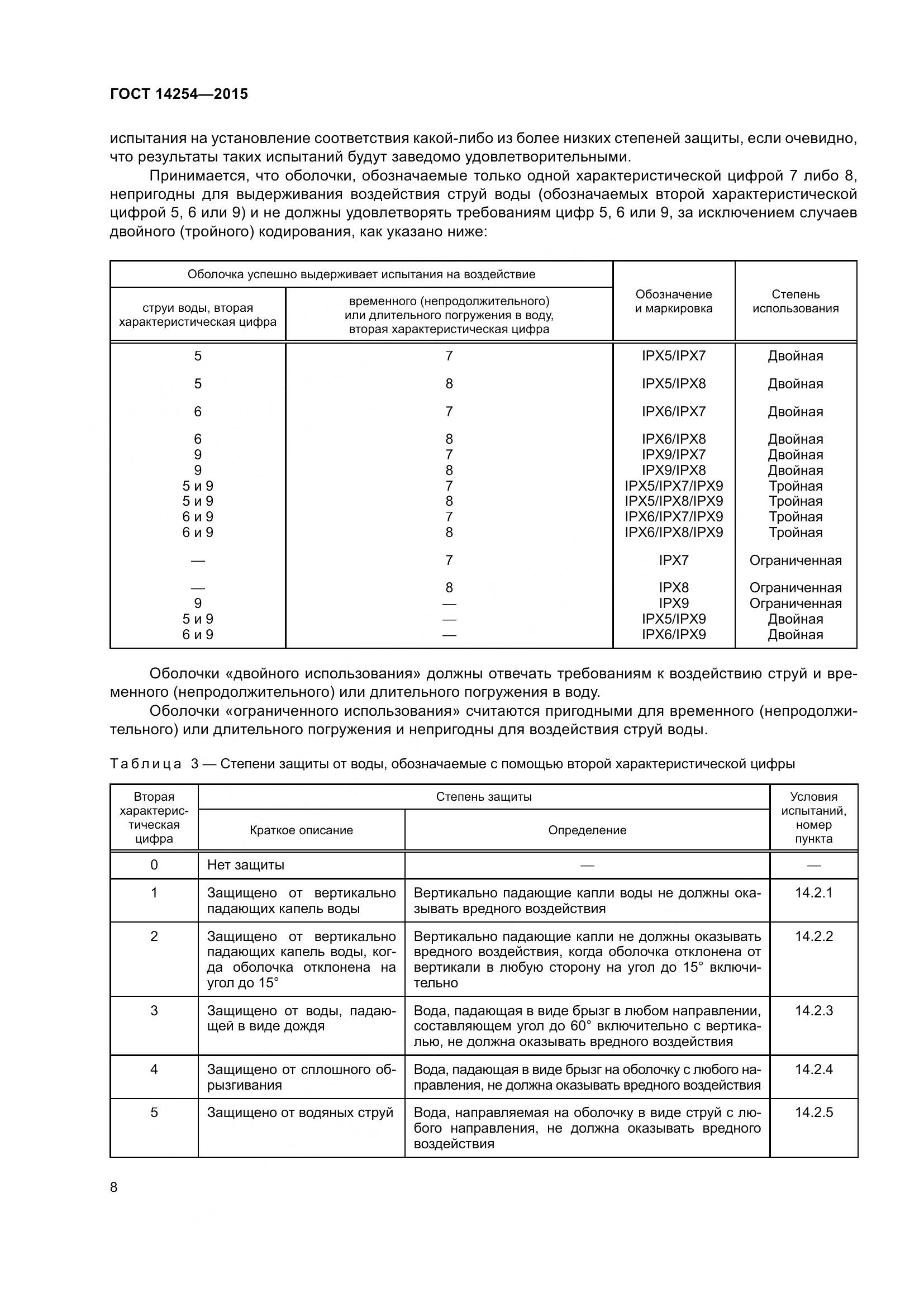 ГОСТ 14254-2015, страница 13