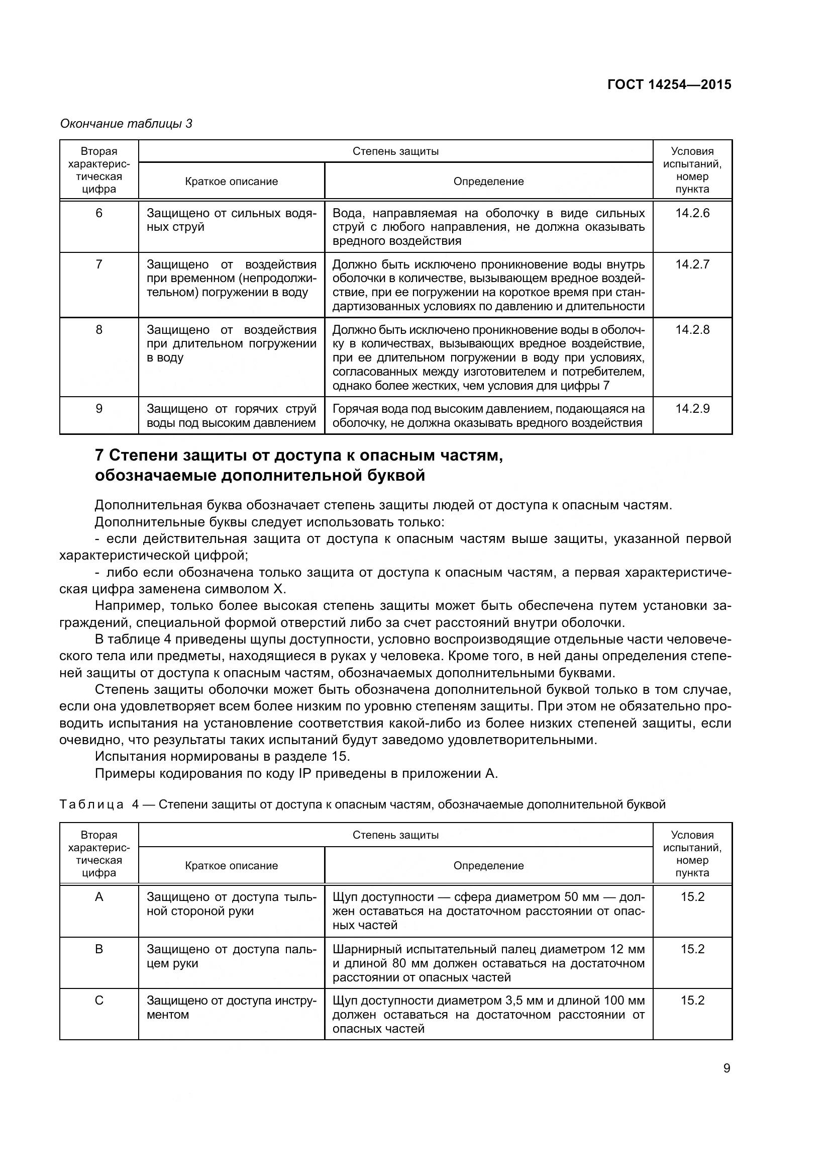 ГОСТ 14254-2015, страница 14
