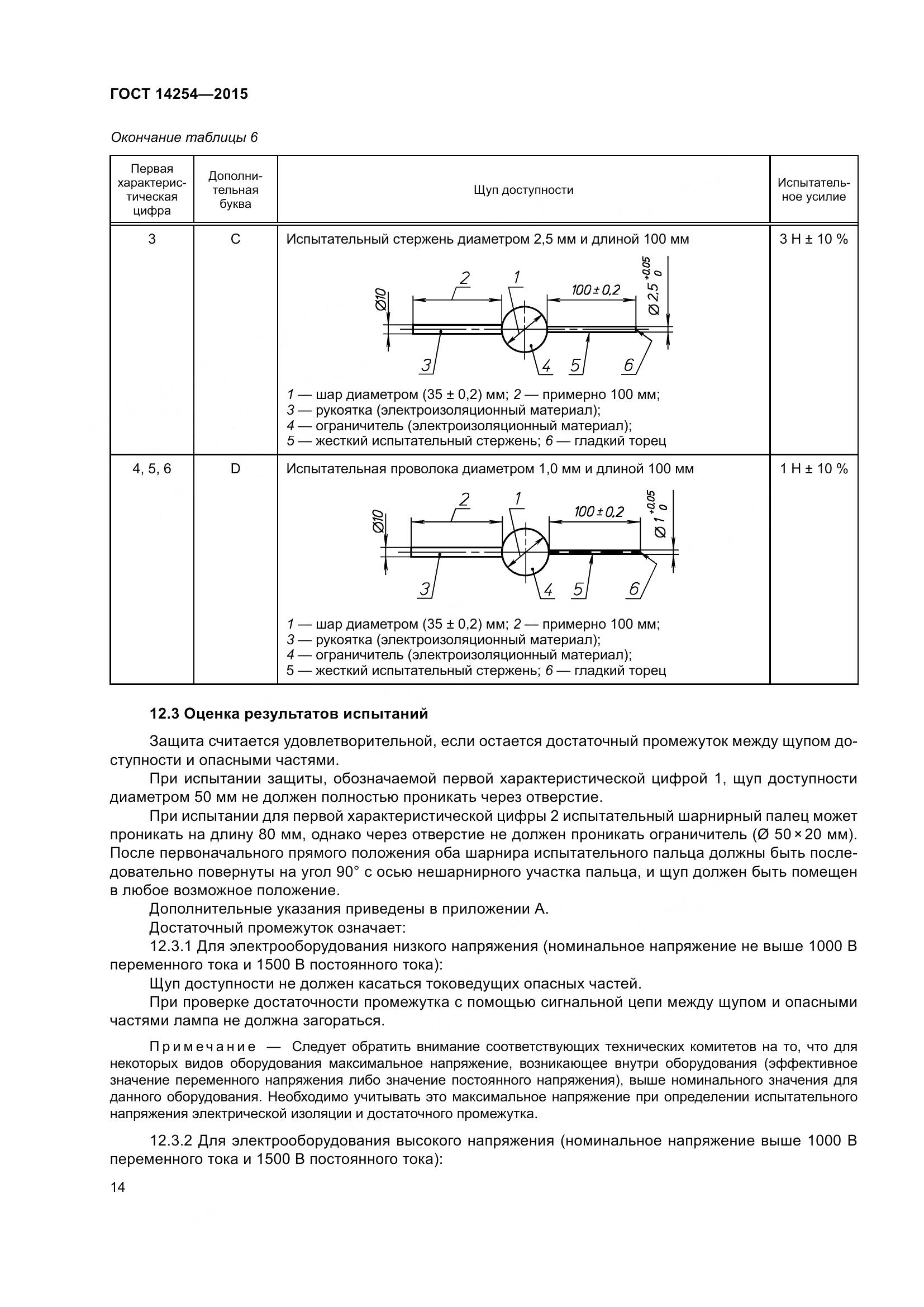 ГОСТ 14254-2015, страница 19