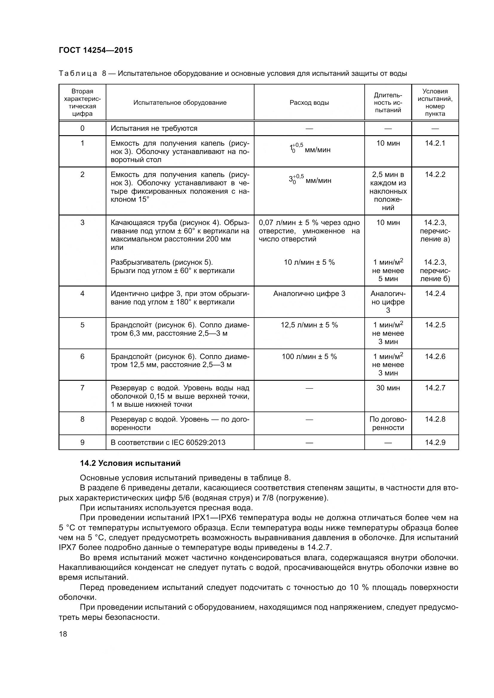 ГОСТ 14254-2015, страница 23