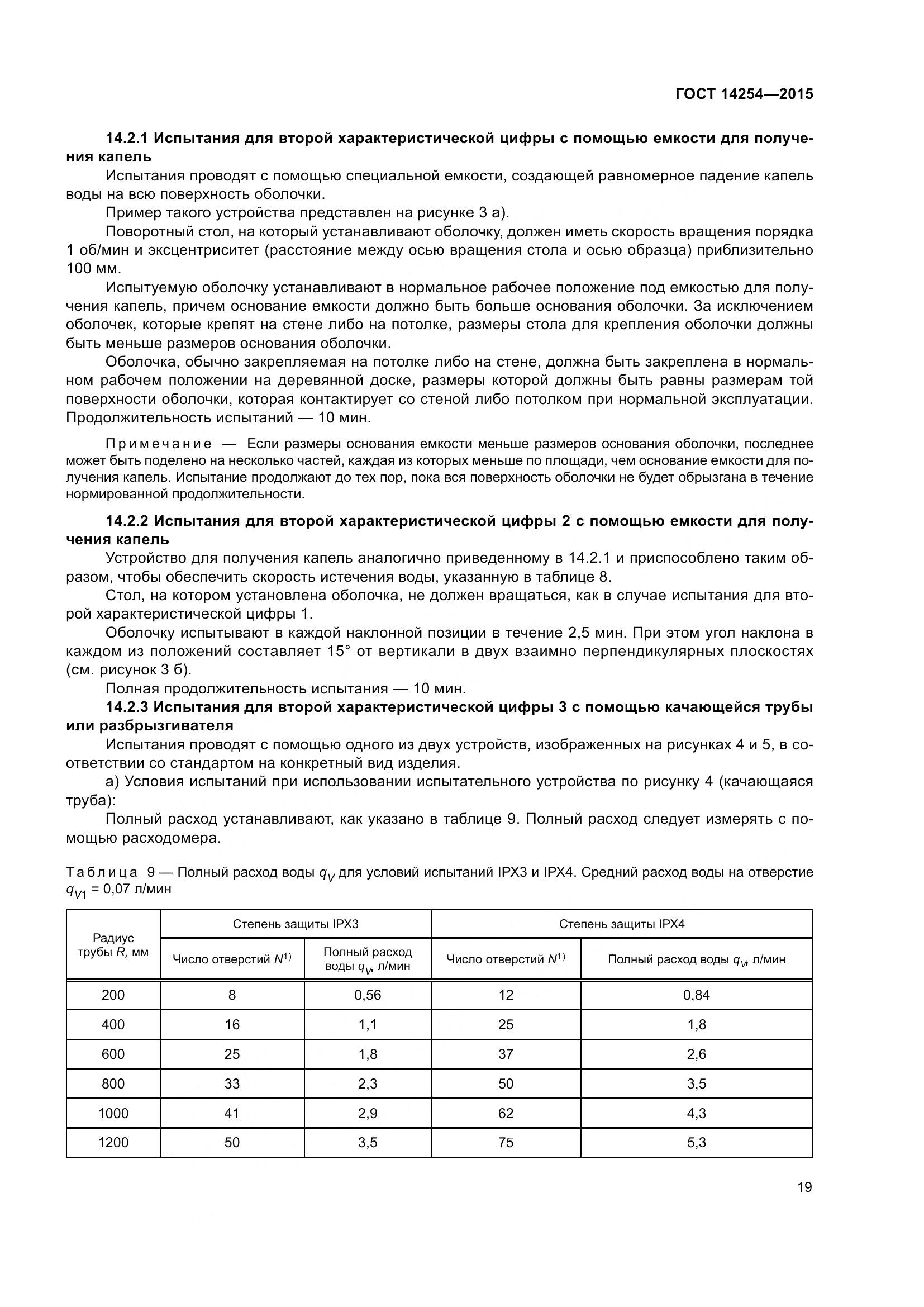 ГОСТ 14254-2015, страница 24