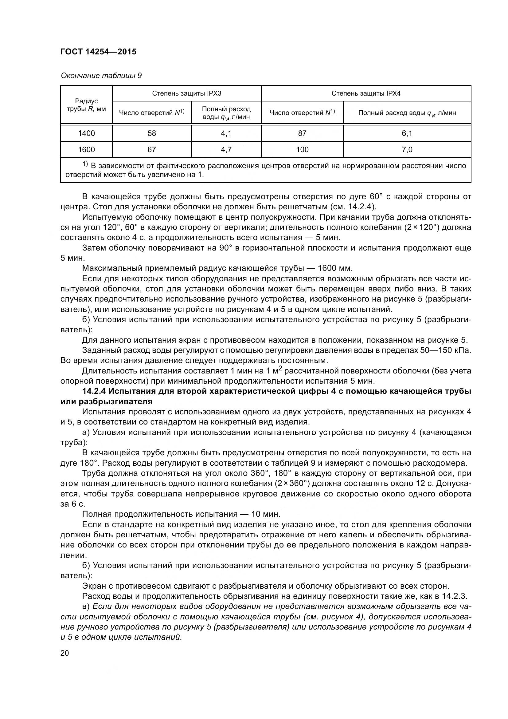 ГОСТ 14254-2015, страница 25