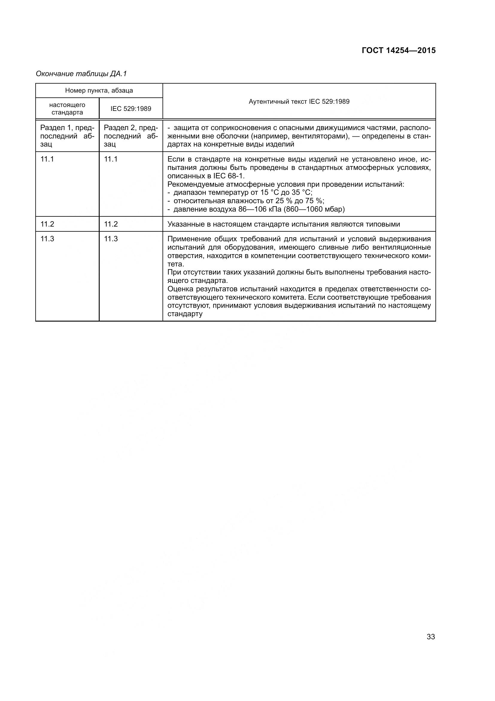 ГОСТ 14254-2015, страница 38