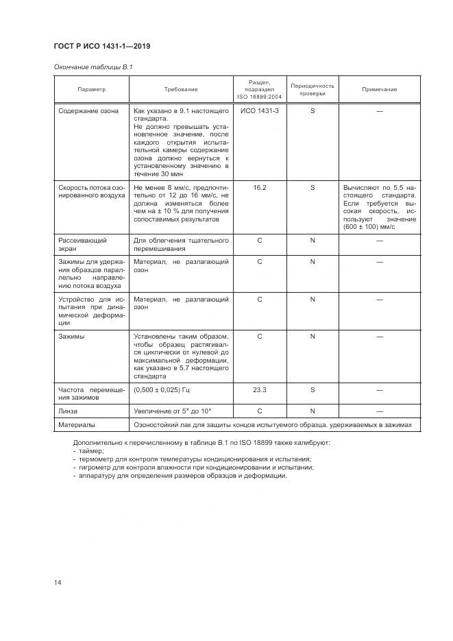 ГОСТ Р ИСО  1431-1-2019, страница 18